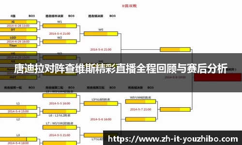 唐迪拉对阵查维斯精彩直播全程回顾与赛后分析