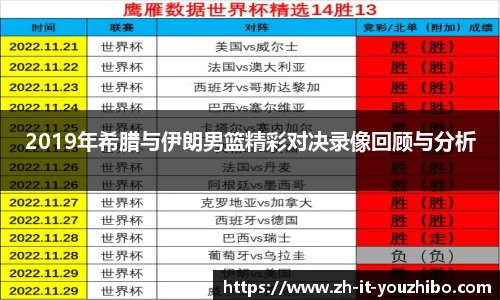 2019年希腊与伊朗男篮精彩对决录像回顾与分析