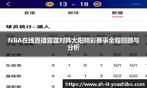 NBA在线直播雷霆对阵太阳精彩赛事全程回顾与分析