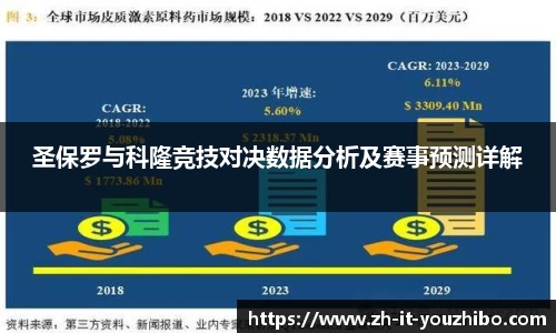 关键词4