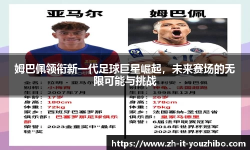 姆巴佩领衔新一代足球巨星崛起，未来赛场的无限可能与挑战
