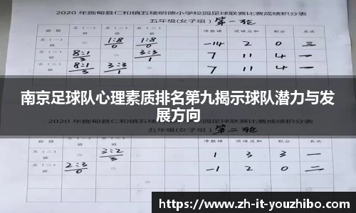 南京足球队心理素质排名第九揭示球队潜力与发展方向