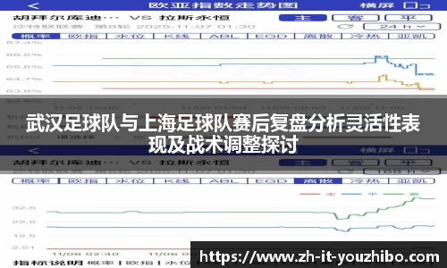 武汉足球队与上海足球队赛后复盘分析灵活性表现及战术调整探讨