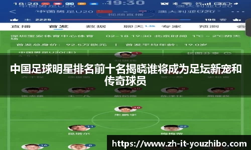 中国足球明星排名前十名揭晓谁将成为足坛新宠和传奇球员